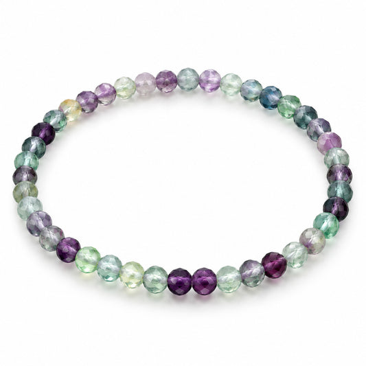Fluorite Fine Bead Bracelet — tabletop hero