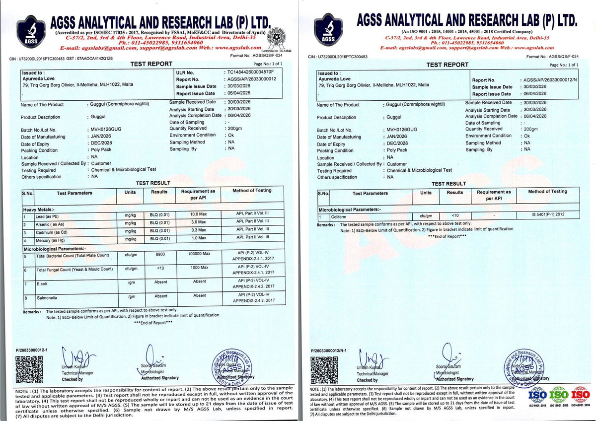 Guggul (Commiphora Mukul) — product information